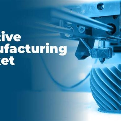 Shaping the Future How Additive Manufacturing is Transforming Industries