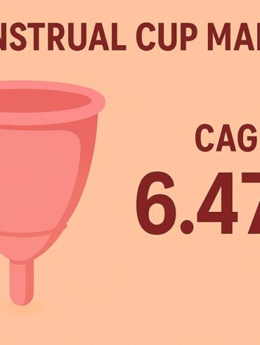 The Ultimate Guide to Menstrual Cups A Sustainable Revolution in Feminine Care